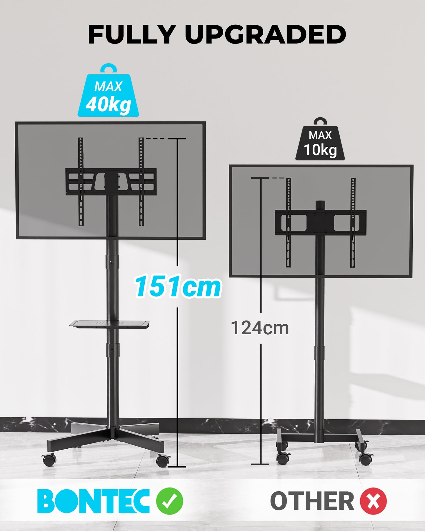 BONTEC Mobile TV Stand on Wheels, Rolling TV Cart with Media Shelf, TV Mount Stand with Tilt, 2-Level Height Adjustable Low-Profile Design for 23–60in LED/LCD/OLED TVs, Holds 40kg, Max VESA 400x400mm