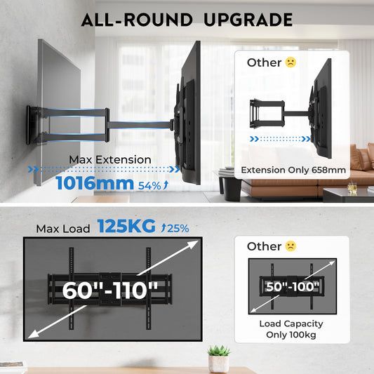 BONTEC TV Wall Bracket for 60-110 Inch TVs, Holds Up to 125kg, Heavy Duty Steel Wall Mount, Extends Up to 1016mm, Max VESA 800x600mm, Swivel and Tilt Wall Bracket with Dual Arms, Full Motion Design