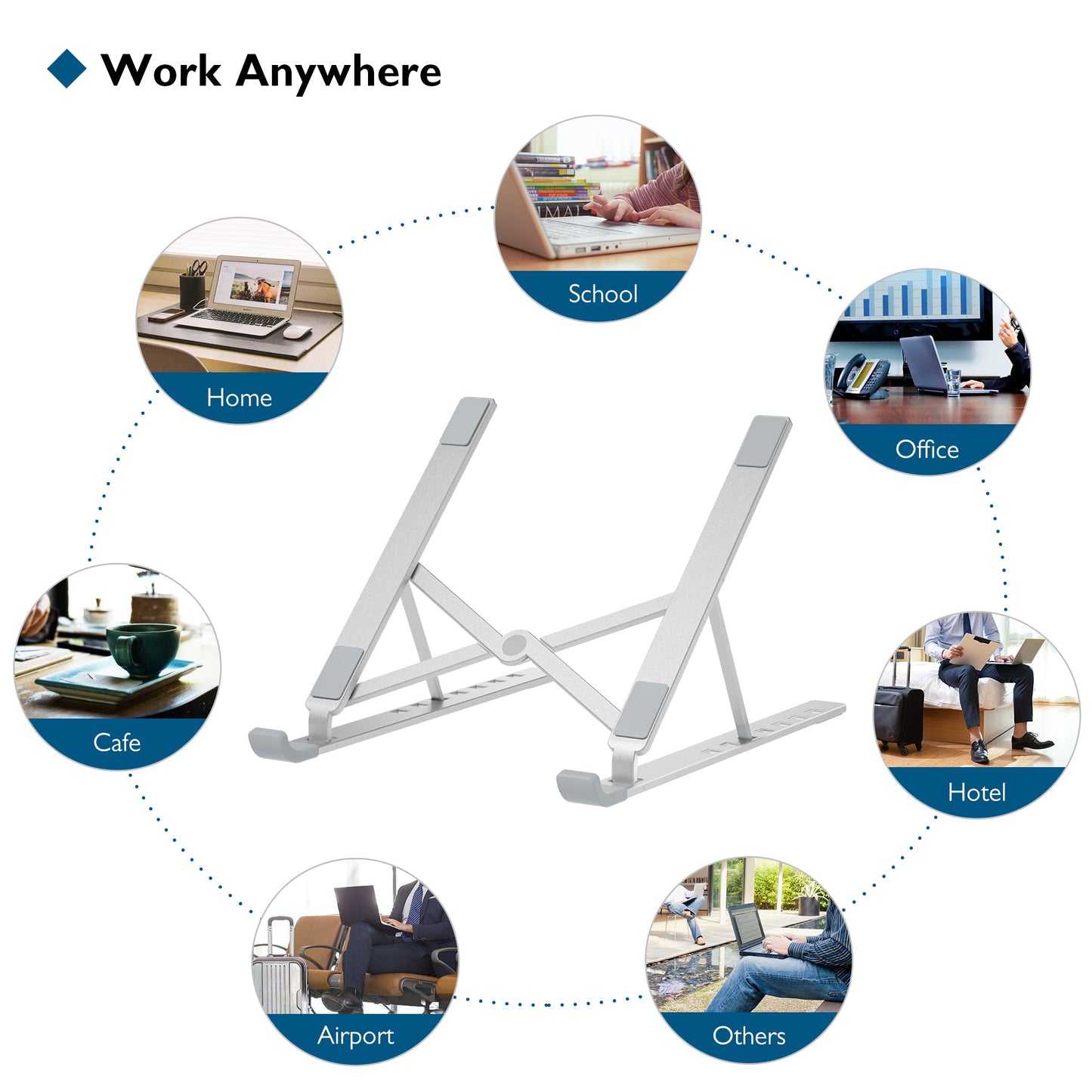 BONTEC Portable Laptop Stands for 10-17.3 inch Laptops Tablet, 7 Levels Height Adjustment Aluminum Laptop Computer Riser, Ventilated Cooling Desktop Laptop Holder Supports up to 20KG